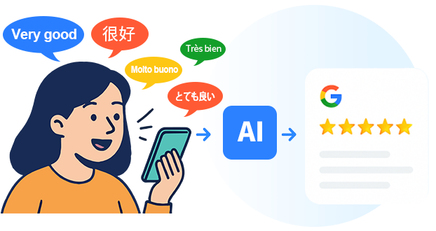 Google Reviews in Seconds - Powered by AI